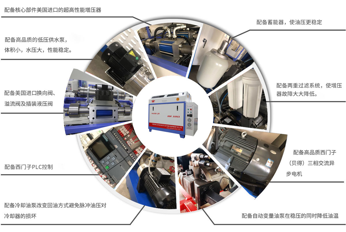 超高壓發生器主要特點：